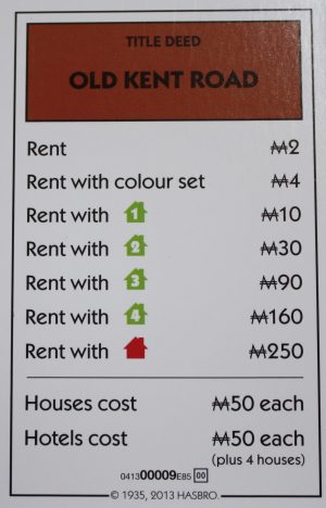 PARTS ONLY - Monopoly Board Game Hasbro 2013 Version - "Old Kent Road" Card Only
