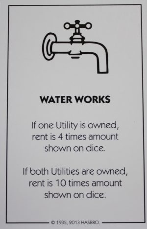 PARTS ONLY - Monopoly Board Game Hasbro 2013 Version - "Water Works" Card Only