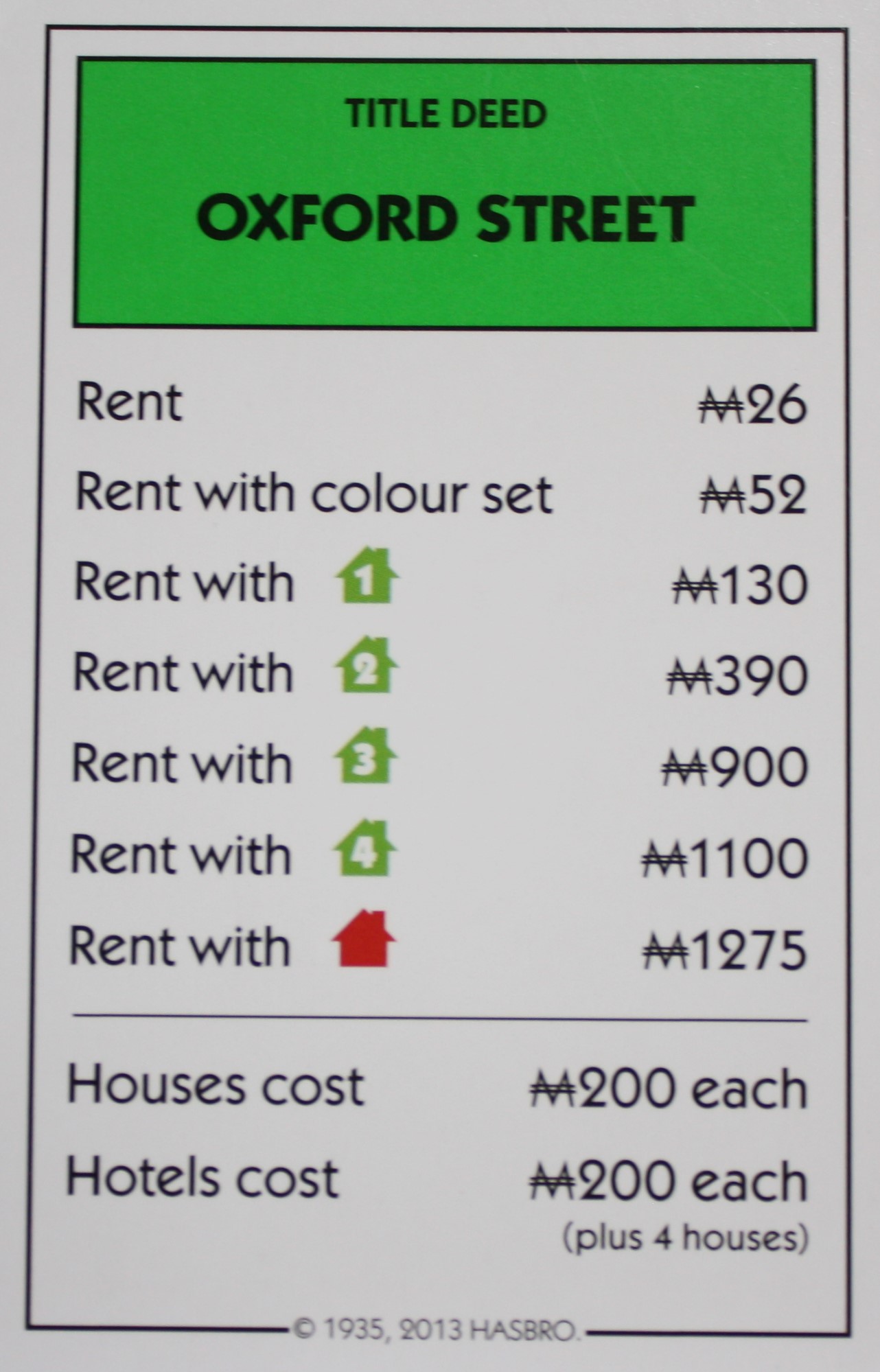 PARTS ONLY - Monopoly Board Game Hasbro 2013 Version - "Oxford Street" Card Only