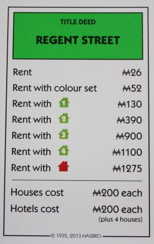 PARTS ONLY - Monopoly Board Game Hasbro 2013 Version - "Regent Street" Card Only