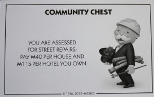 PARTS ONLY - Monopoly Board Game Hasbro 2013 Version - #2 Community Chest Card Only