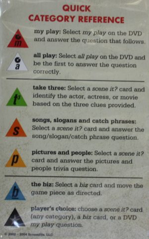 PARTS ONLY -Scene It Board Game "Turner Classic Movies" Edition - (6) Reference Cards Only