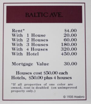 PARTS ONLY -Monopoly Board Game "1935 Deluxe First Edition Classic Reproduction" - "Baltic Ave" Title Deed Card Only
