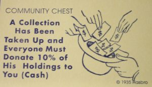 PARTS ONLY -Monopoly Board Game "1935 Deluxe First Edition Classic Reproduction" - #8 Community Chest Card Only