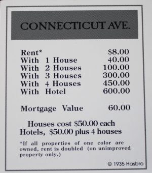 PARTS ONLY -Monopoly Board Game "1935 Deluxe First Edition Classic Reproduction" - "Connecticut Ave" Title Deed Card Only