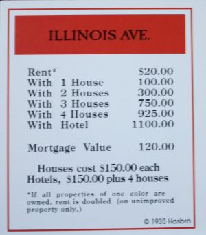 PARTS ONLY -Monopoly Board Game "1935 Deluxe First Edition Classic Reproduction" - "Illinois Ave" Title Deed Card (Copy)