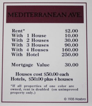 PARTS ONLY -Monopoly Board Game "1935 Deluxe First Edition Classic Reproduction" - "Mediterranean Ave" Title Deed Card