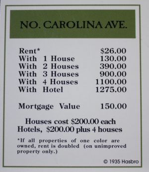 PARTS ONLY -Monopoly Board Game "1935 Deluxe First Edition Classic Reproduction" - "No. Carolina Ave" Title Deed Card