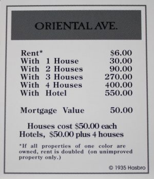 PARTS ONLY -Monopoly Board Game "1935 Deluxe First Edition Classic Reproduction" - "Oriental Ave" Title Deed Card Only