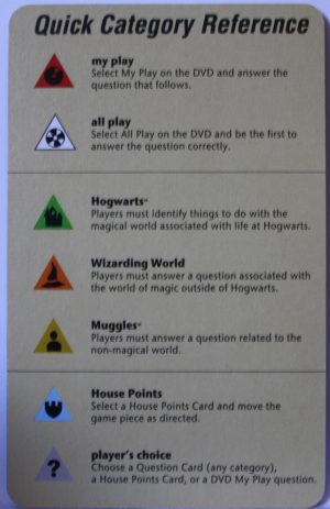 PARTS ONLY - Scene It Board Game "Harry Potter" 2nd Edition - (4) Category Cards Only