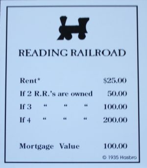 PARTS ONLY -Monopoly Board Game "1935 Deluxe First Edition Classic Reproduction" - "Reading Railroad" Title Deed Card