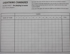 PARTS ONLY -Lightning Charades Board Game - (22) Score Sheets Only