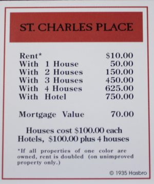 PARTS ONLY -Monopoly Board Game "1935 Deluxe First Edition Classic Reproduction" - "St. Charles Place" Title Deed Card Only