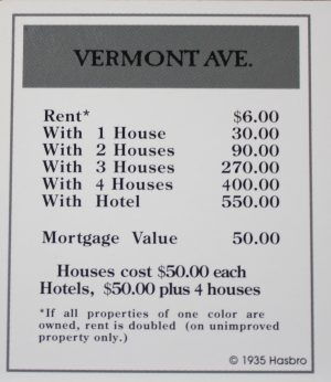 PARTS ONLY -Monopoly Board Game "1935 Deluxe First Edition Classic Reproduction" - "Vermont Ave" Title Deed Card Only