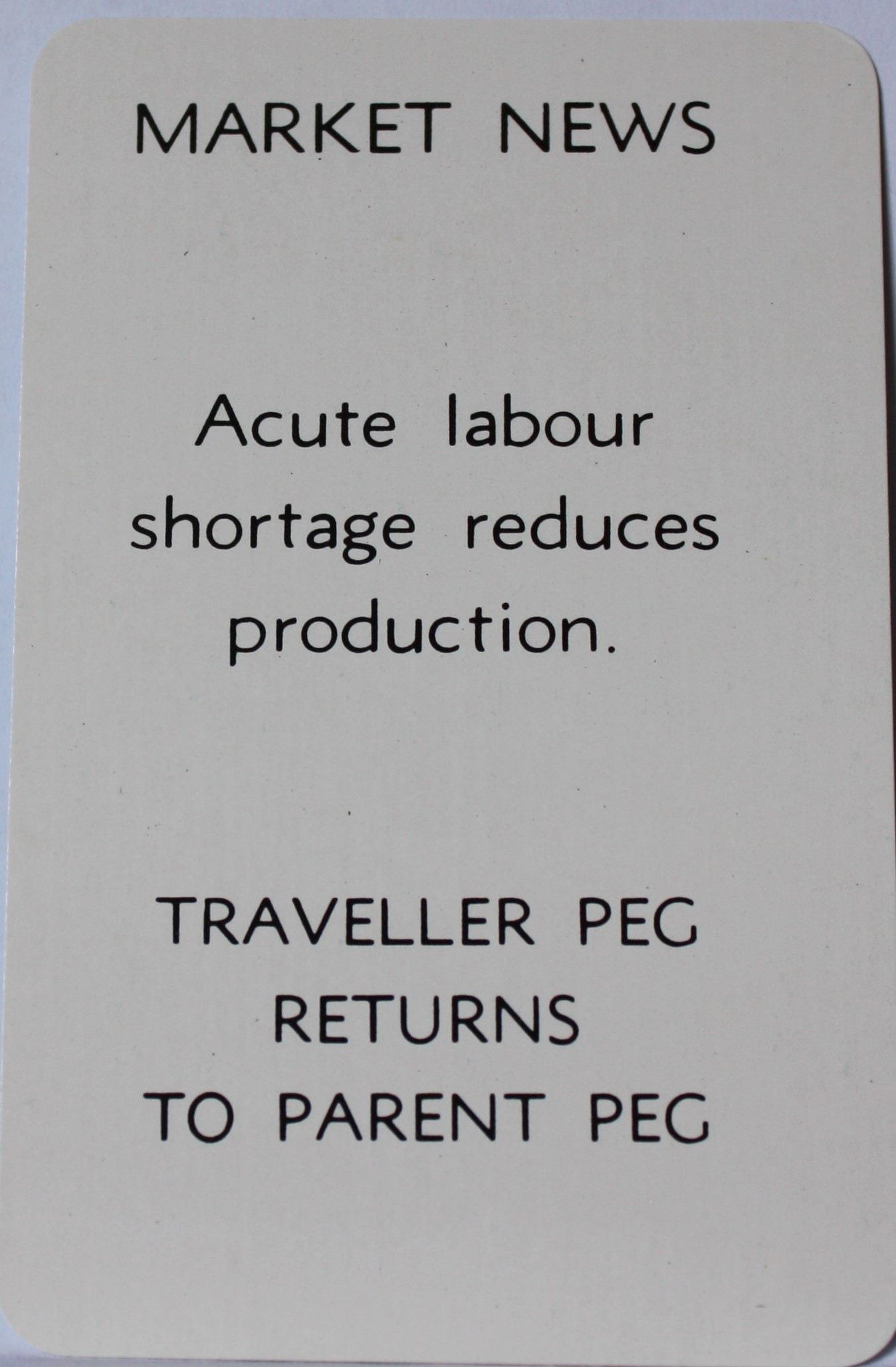 PARTS ONLY - Flutter Stock Exchange Board Game - (1) #4 Market News Card Only