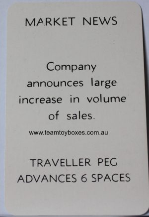 PARTS ONLY - Flutter Stock Exchange Board Game - (1) #22 Market News Card Only