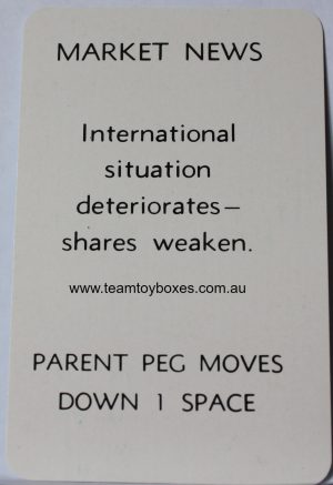 PARTS ONLY - Flutter Stock Exchange Board Game - (1) #17 Market News Card Only
