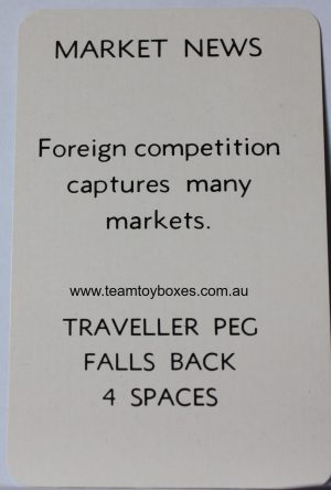 PARTS ONLY - Flutter Stock Exchange Board Game - (1) #16 Market News Card Only