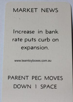 PARTS ONLY - Flutter Stock Exchange Board Game - (1) #14 Market News Card Only