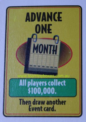 PARTS ONLY - RollerCoaster Tycoon Board Game - (1) Advance One Month Event Card Only
