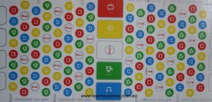 PARTS ONLY - E! Entertainment Trivia Board Game - (1) Game Board Only