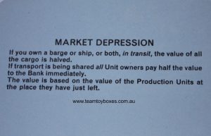 PARTS ONLY - Mine A Million Business Board Game - (1) Market Depression Card Only
