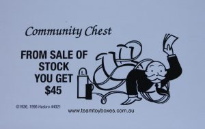 PARTS ONLY - Monopoly Board Game 2006 Hasbro Version - #10 Community Chest Card Only