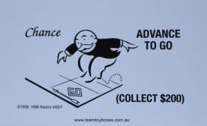 PARTS ONLY - Monopoly Board Game 2006 Hasbro Version - #12 Chance Card Only