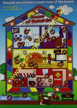 PARTS ONLY - Personal Safety Healthy Living and Well Being Board Game - (1) House of Hazards Card Only