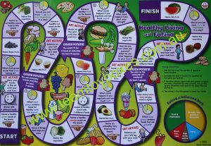 PARTS ONLY - Personal Safety Healthy Living and Well Being Board Game - (1) Healthy Living and Eating Game Board Only