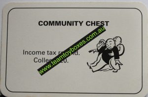 PARTS ONLY - Monopoly Board Game 1996 Edition - (1) Number 1 Community Chest Card Only