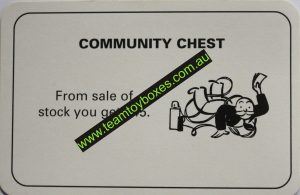 PARTS ONLY - Monopoly Board Game 1996 Edition - (1) Number 8 Community Chest Card Only