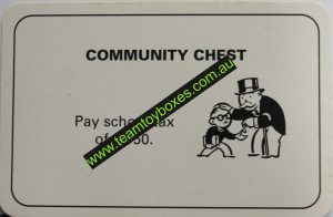 PARTS ONLY - Monopoly Board Game 1996 Edition - (1) Number 6 Community Chest Card Only