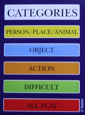 PARTS ONLY - Pictionary Board Game - (1) Categories Card Only