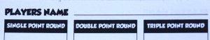 PARTS ONLY - Absolutely Clueless Party Game - (1) Double Sided Score Single Sheet Only