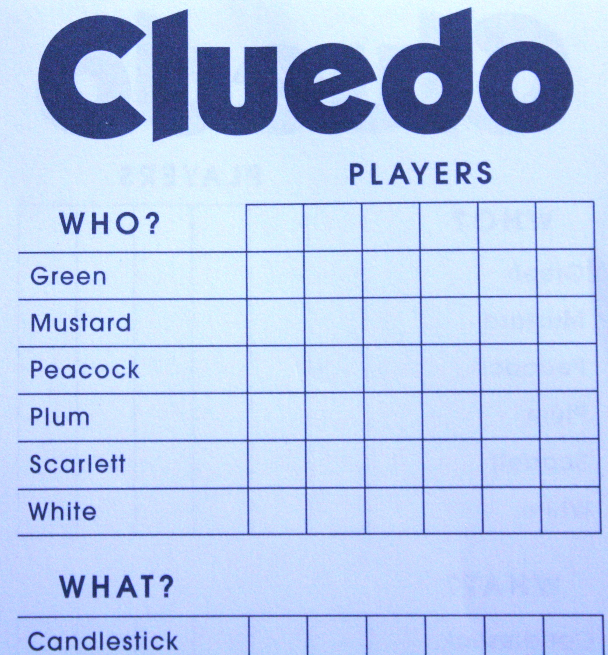 PARTS ONLY - Cluedo 2023 Edition Board Game - (1) Double-Sided Notepad Single Sheet Only