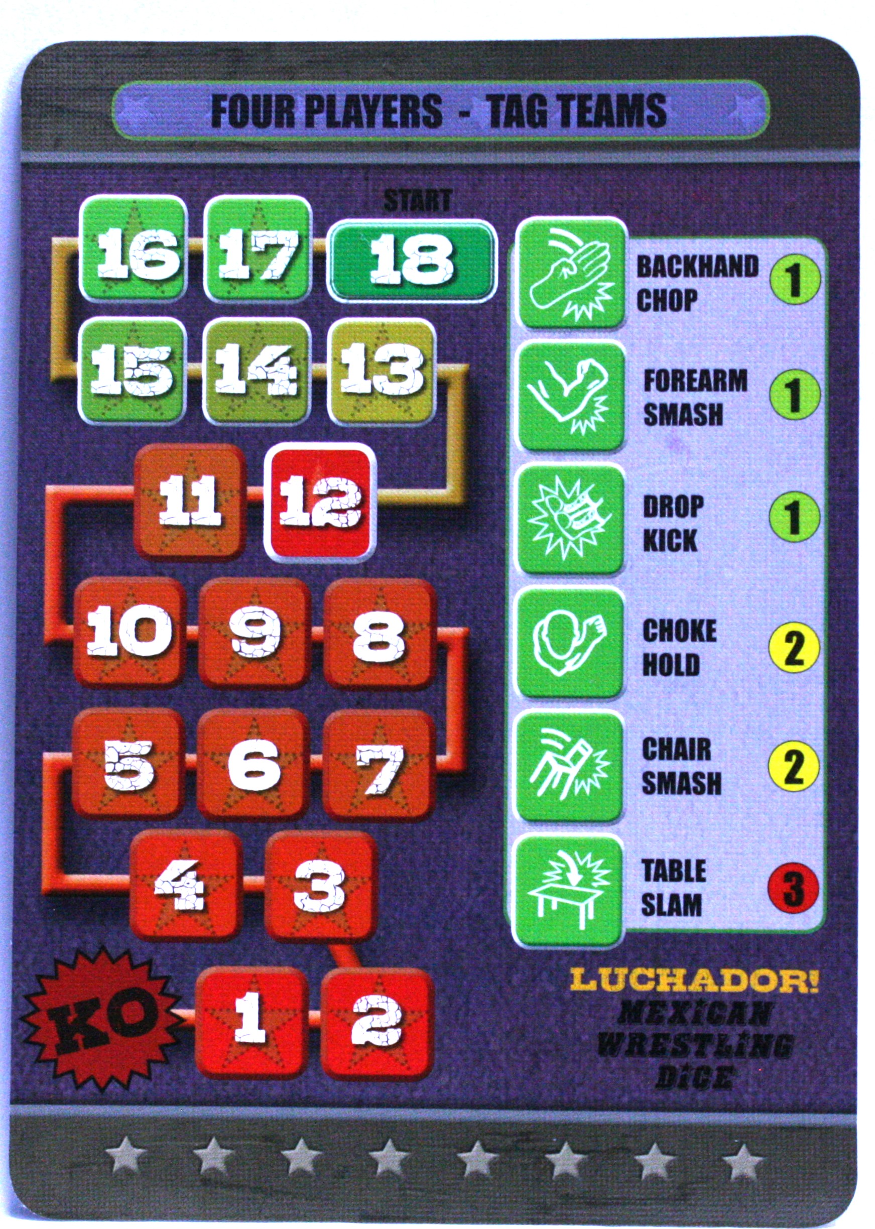 PARTS ONLY - Luchador! Mexican Wrestling Dice Board Game - (1) Pack of 9 Luchador Player Cards Only